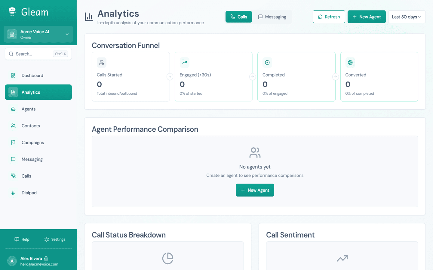 Analytics dashboard screen