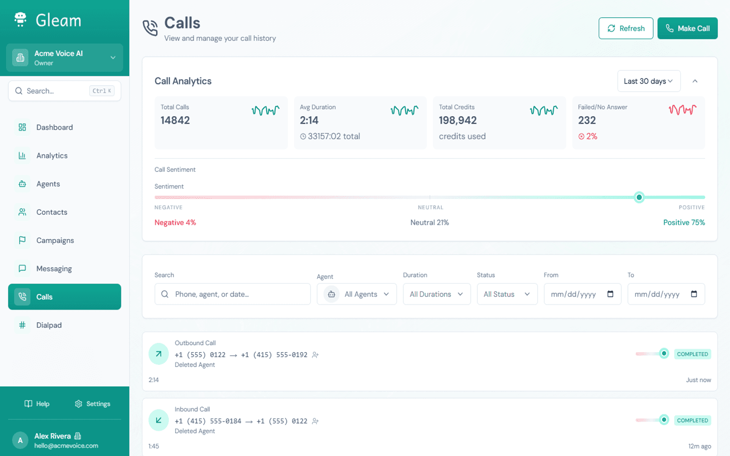 Calls telemetry screen